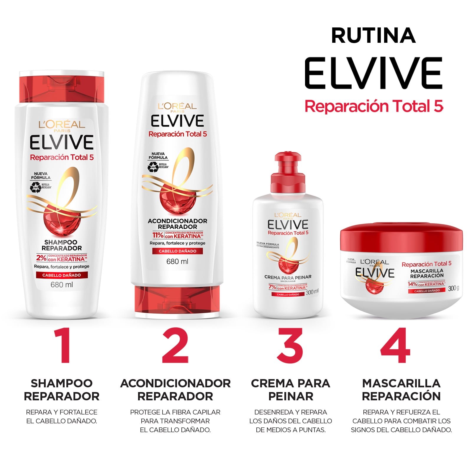 L'Oréal Paris mascarilla para cabello Reparación Total 5  de Elvive rutina
